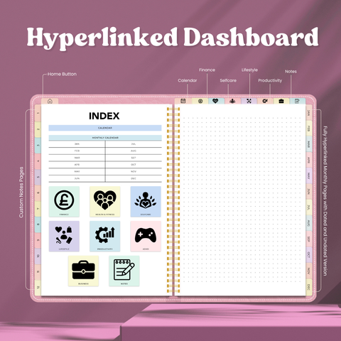 All-in-One Planner - Pastel Edition