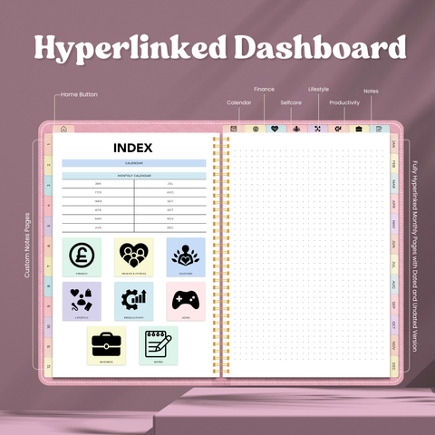Pakistani Planner | Pastel Theme Edition