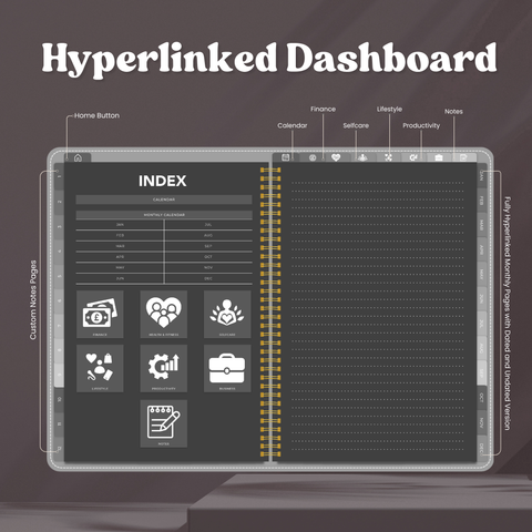 Pakistani Planner | Dark Mode Edition